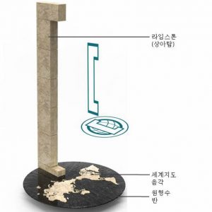 small_Hankuk University of Foreign Studies Main Gate (6)